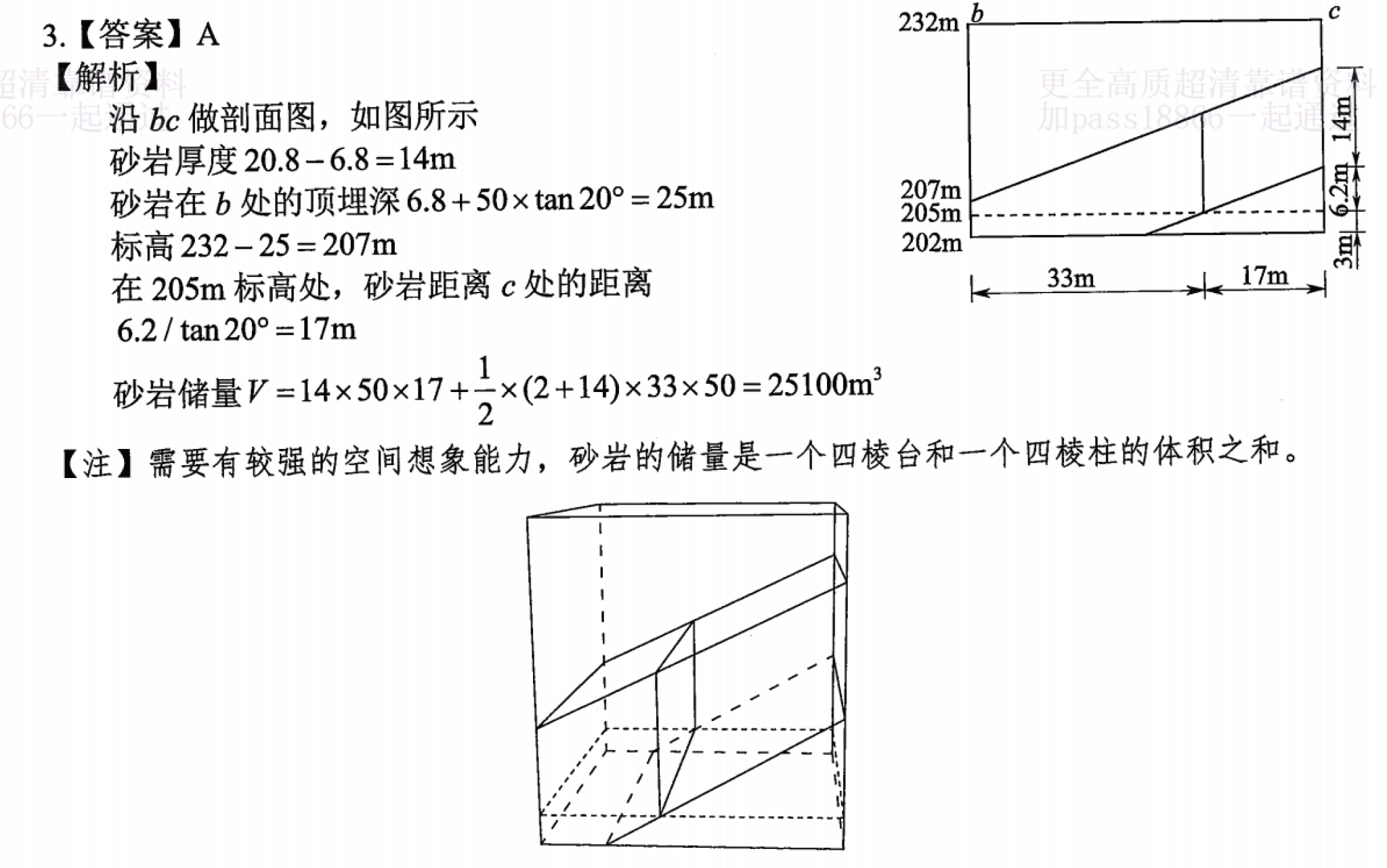 题目图片