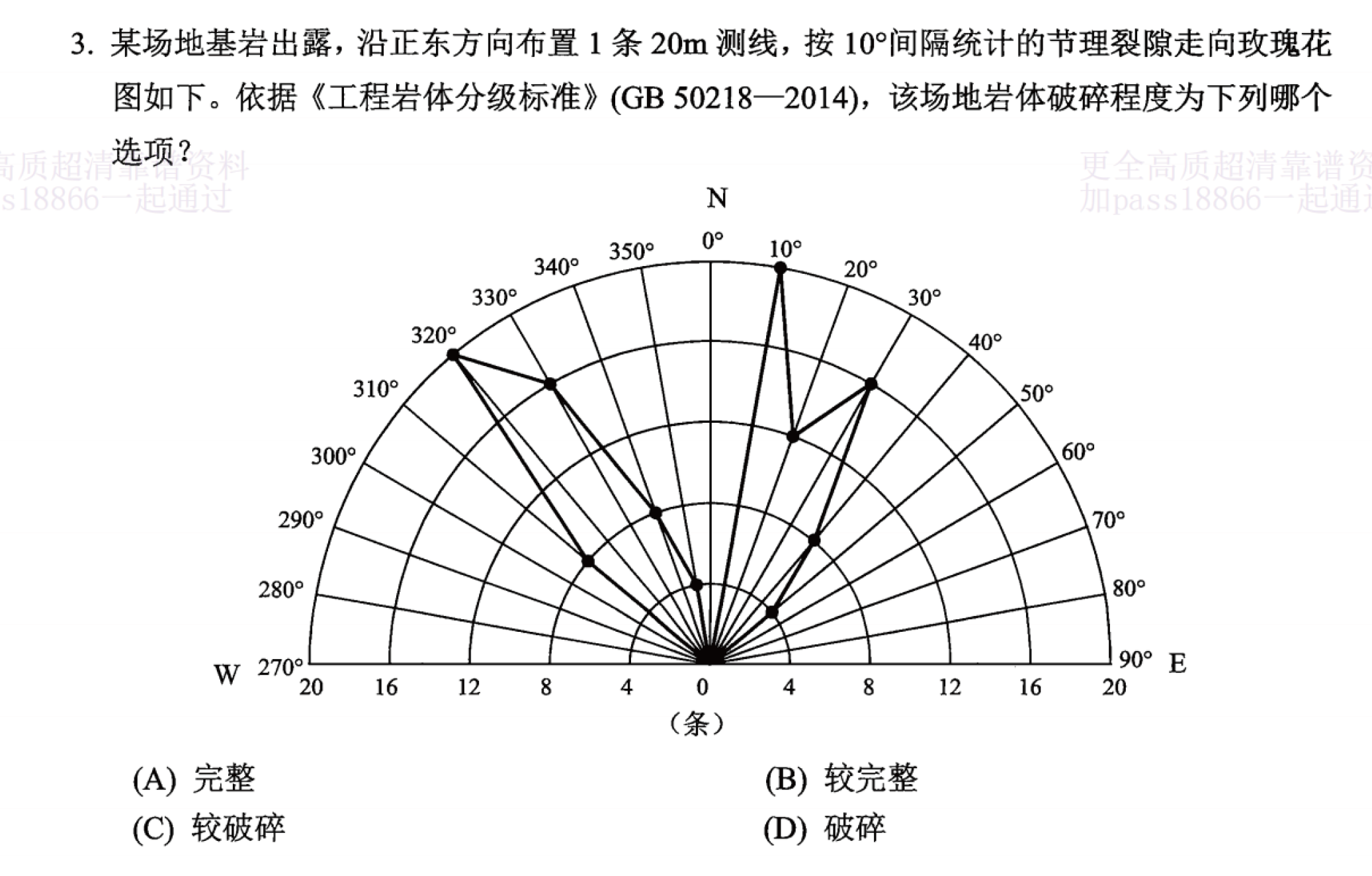 题目图片